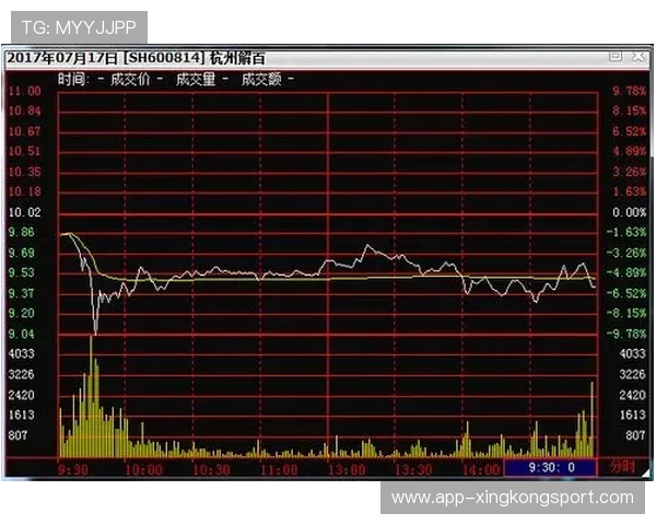 武汉足球队与杭州足球队速度对比分析赛后复盘探讨 武汉足球队与杭州足球队速度对比分析赛后复盘探讨