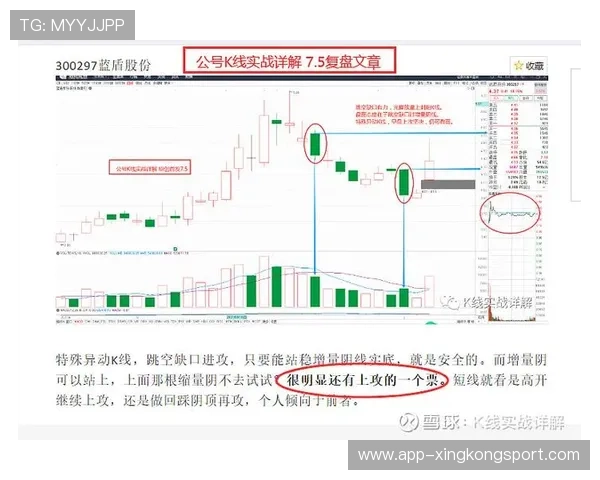 武汉足球队与深圳足球队赛后技术分析与战术复盘探讨
