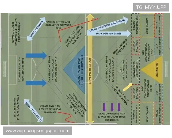 武汉足球队中路突破战术解析与实战应用探讨 武汉足球队中路突破战术解析与实战应用探讨