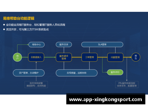 马尔：德国制造精密测量工具的世界领导者