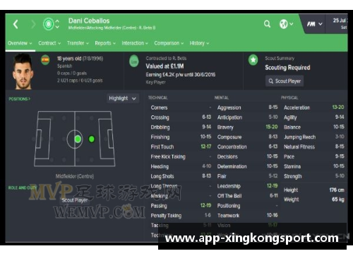 《FM2016球员属性全解析》