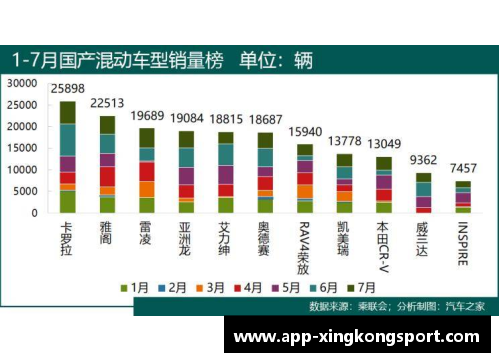 小妖球员数据分析：洞悉赛场风云