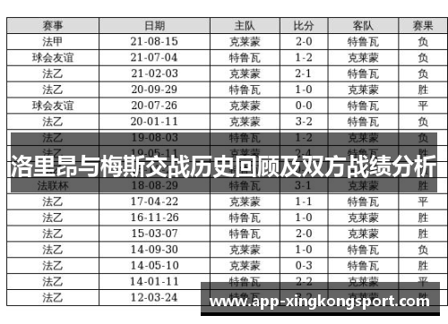 洛里昂与梅斯交战历史回顾及双方战绩分析