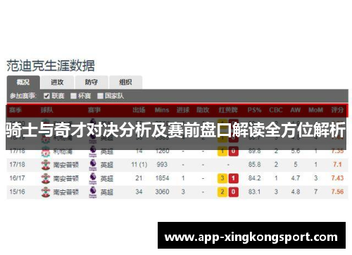 骑士与奇才对决分析及赛前盘口解读全方位解析